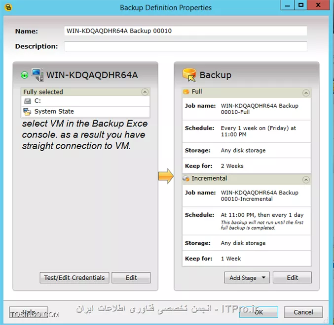 چگونگی و نکات مهم Backup and Restore از ساختار VMware بوسیله ابزار Backup Exec