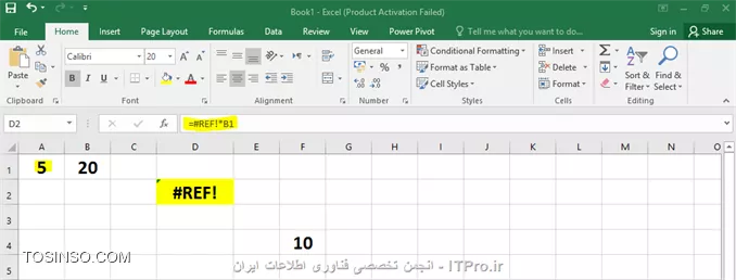 وب سایت توسینسو