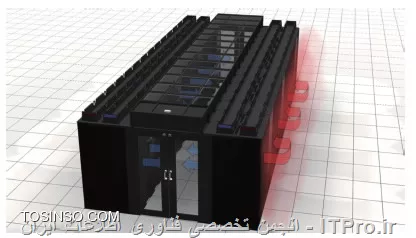 وب سایت توسینسو