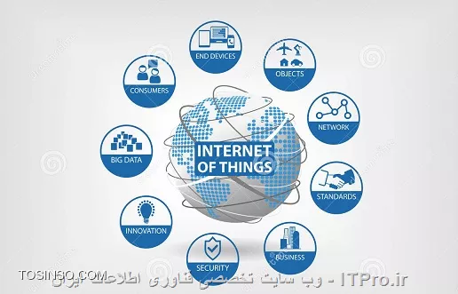 وب سایت توسینسو