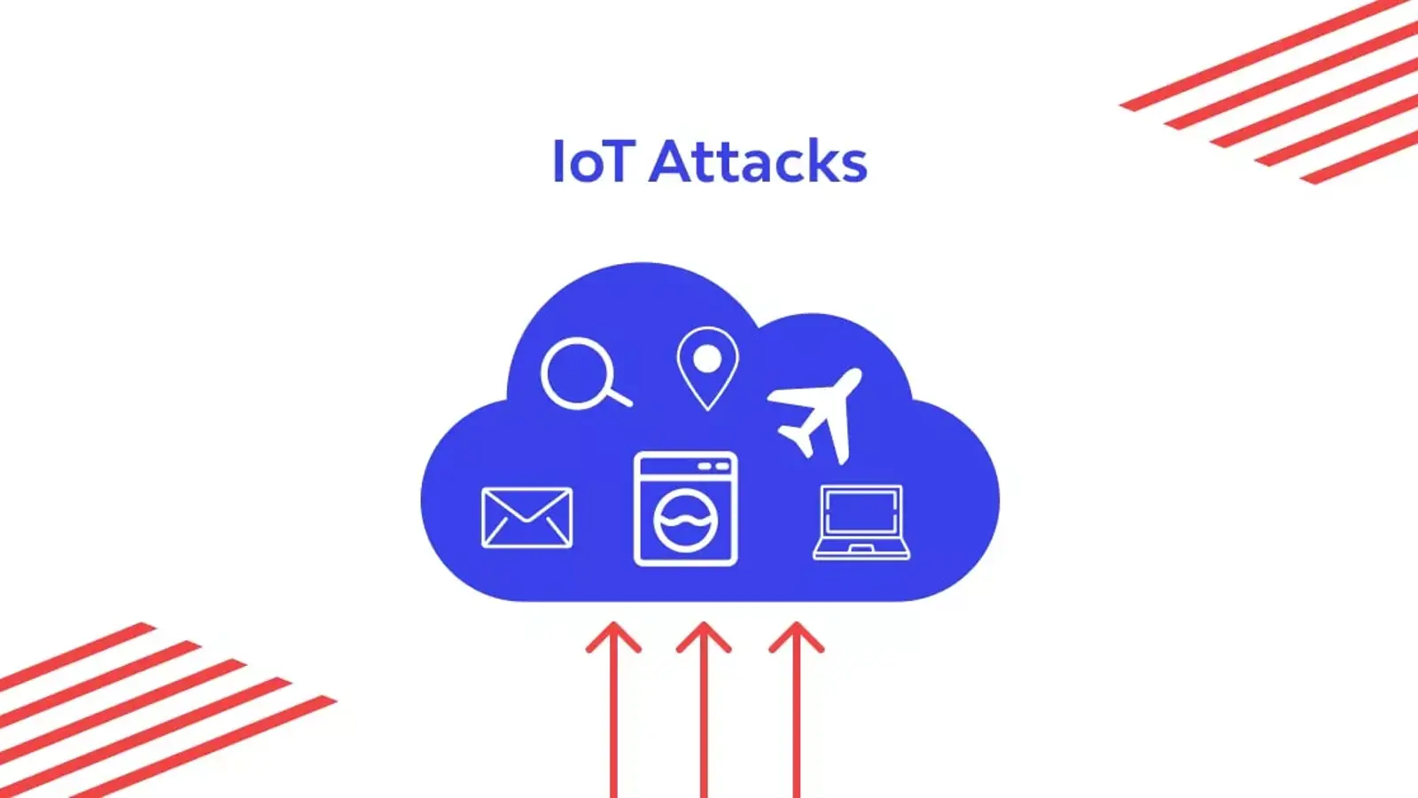 حملات سایبری رایج در اینترنت اشیا