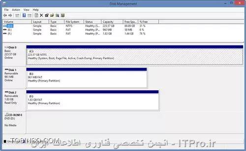 حل مشکل نشناختن فلش در disk managment