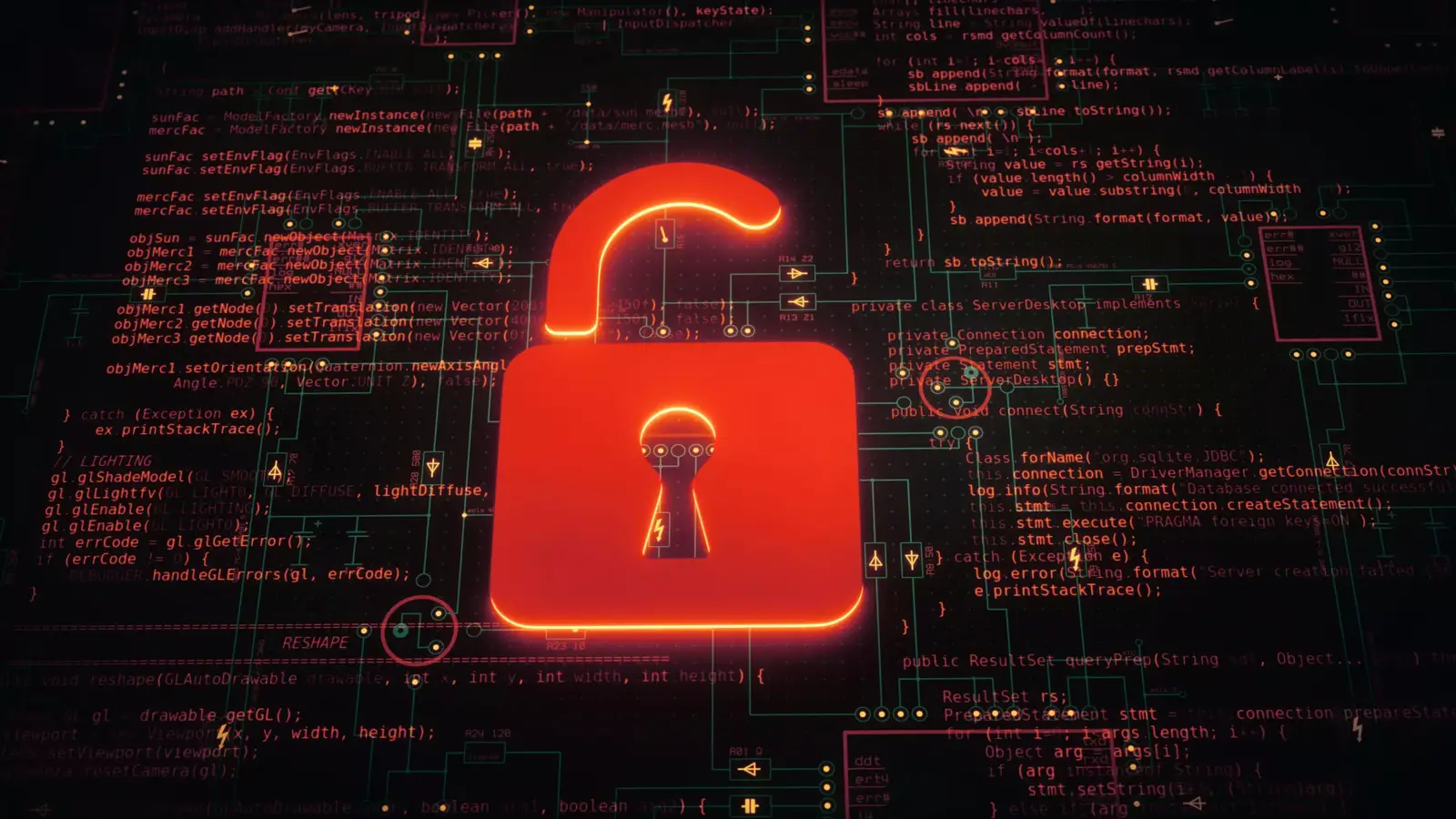 تاکتیک PreOS Boot در Persistence چیست؟