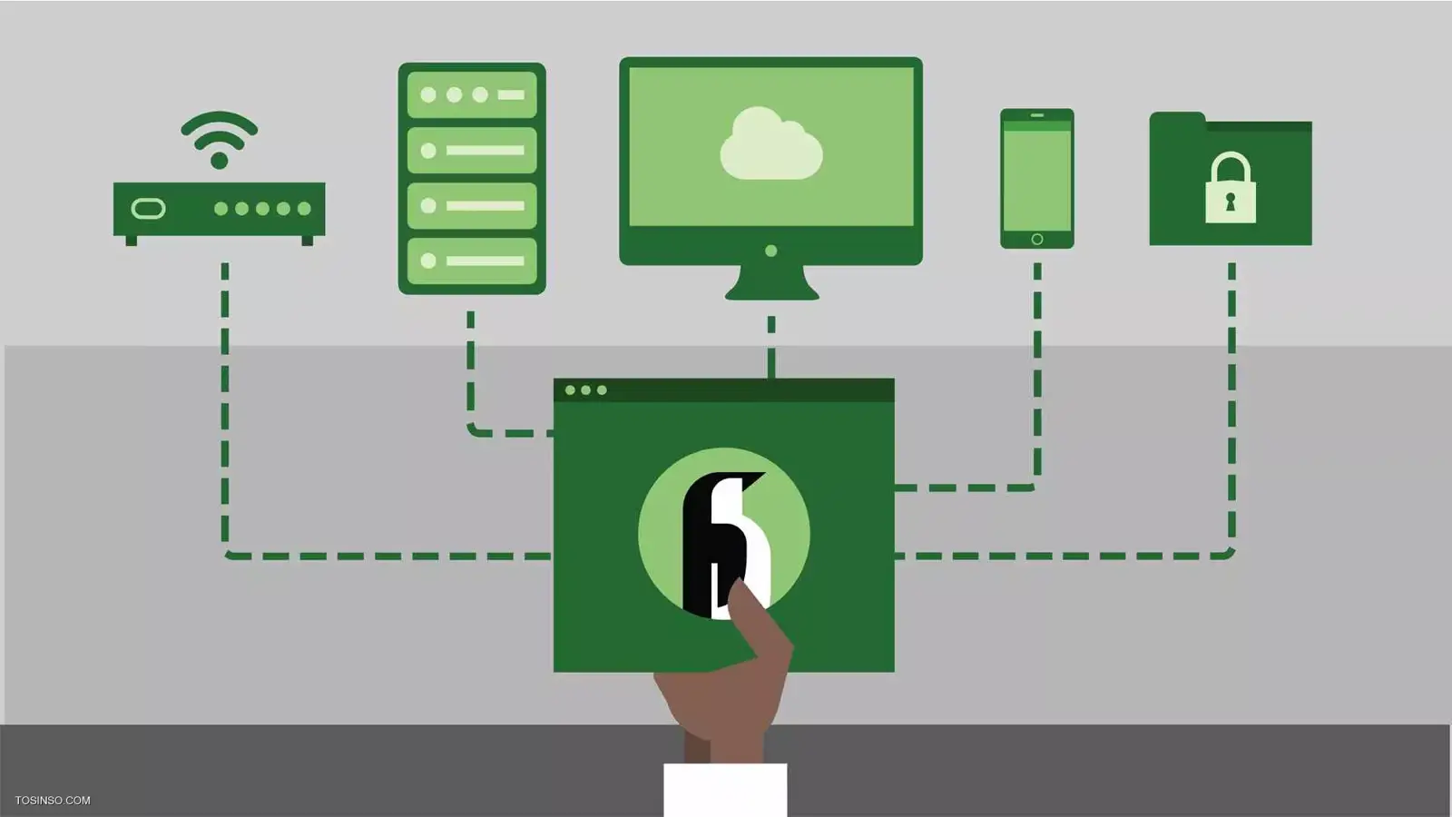 معرفی 9 دستور شبکه در لینوکس که باید بشناسید