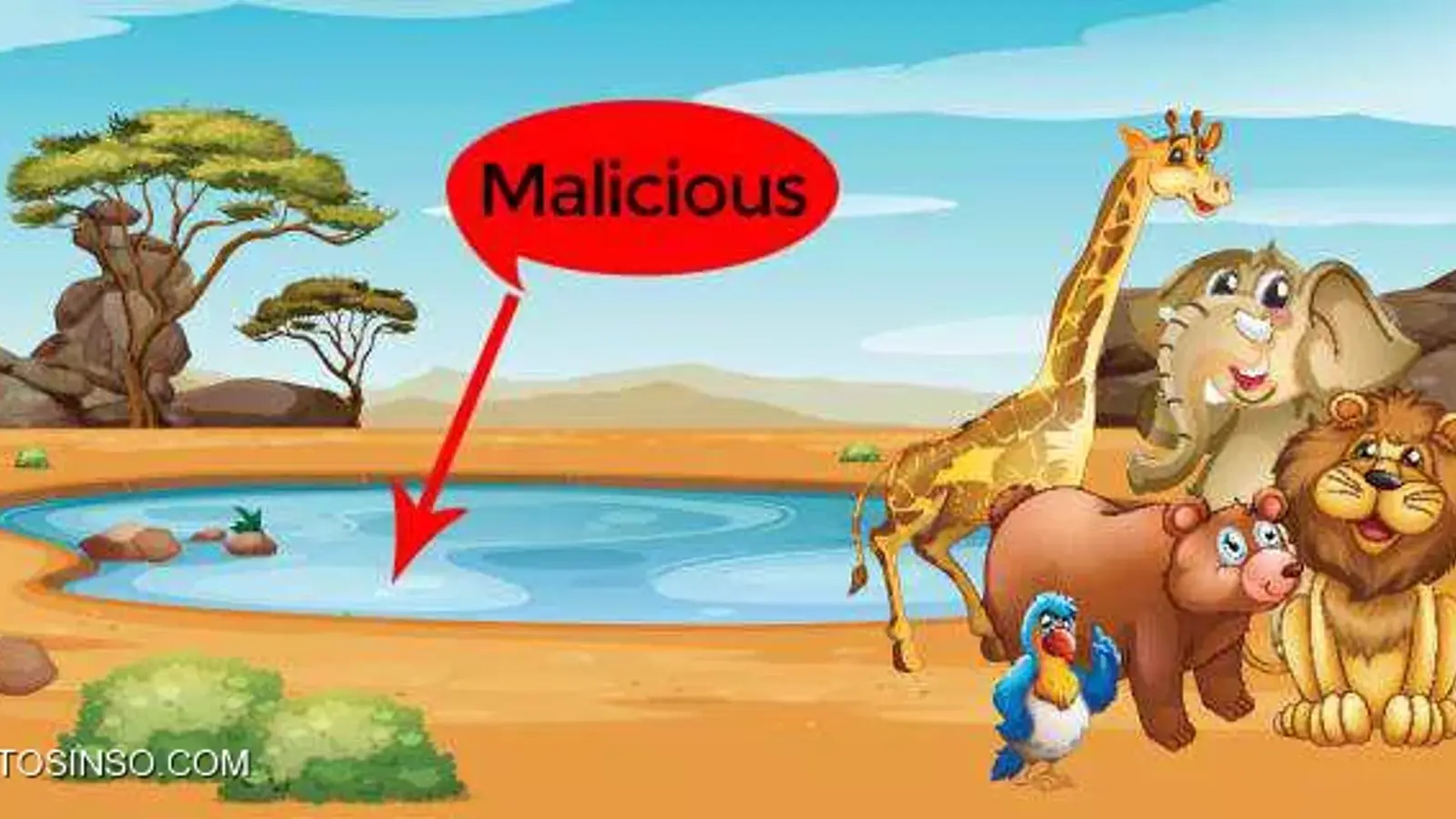 حمله Watering Hole چیست؟ آشنایی با تکنیک گودال آب یا آبشخور 