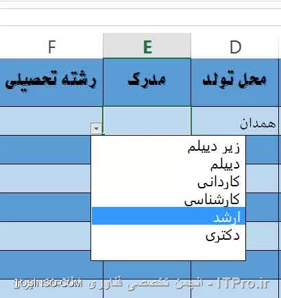 وب سایت توسینسو