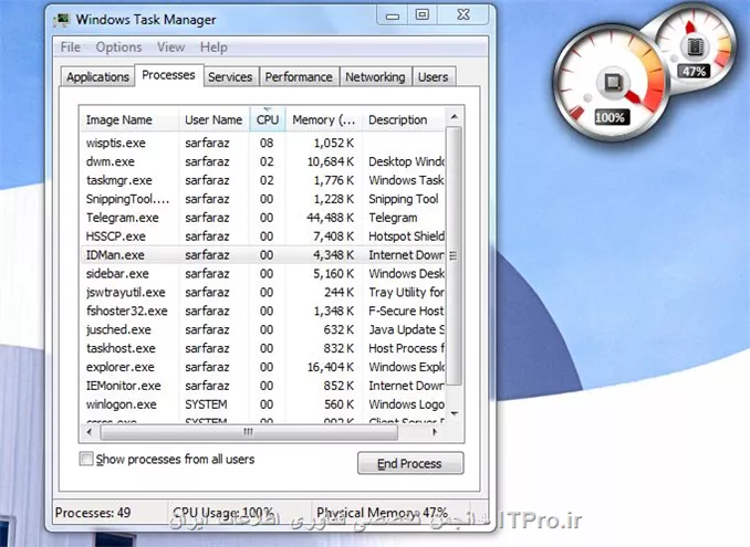 استفاده 100% از cpu