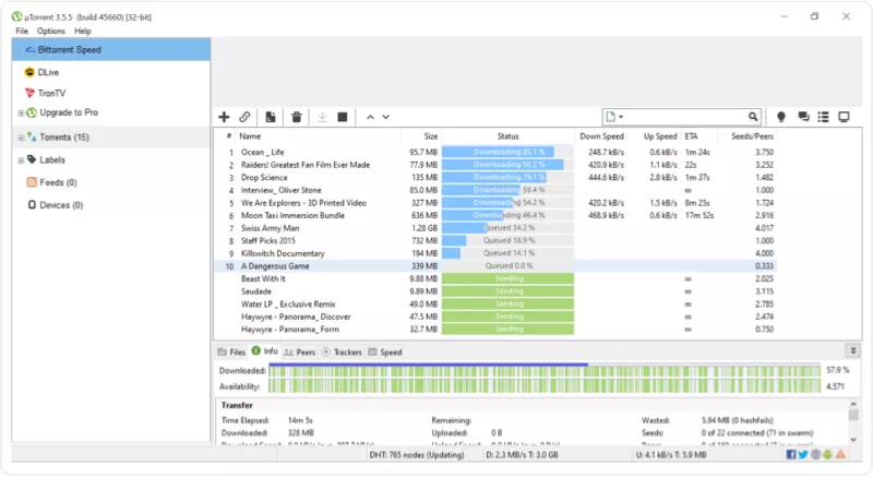 شبکه تورنت (Torrent) چیست
