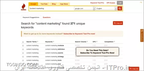 keyword-tool-io
