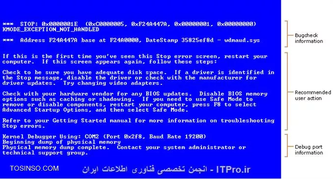 سلام این صفحه آبی که میگید به اسمblue screen معروف هست
بیشتر مواقع به علت خطاها و مشکلات و مچ نبودن قطعات سخت افزاری به وجود میان
باید سخت افزار هات رو چک کنی
اگه میتونی بیا تو ویندوز برو تو Cmd صفحه داس

<c#>
chkdsk c: /f /r
<c#>
این دستور رو برای تمام درایو هات بزن
ویندوز 7
||http://network.tosinso.com/files/get/d9b42ef4-63d3-4c9f-92e4-19d11d3b7998||

ویندوز xp
||http://network.tosinso.com/files/get/4d08175f-9803-4717-ab6f-c955ebb7f331||
