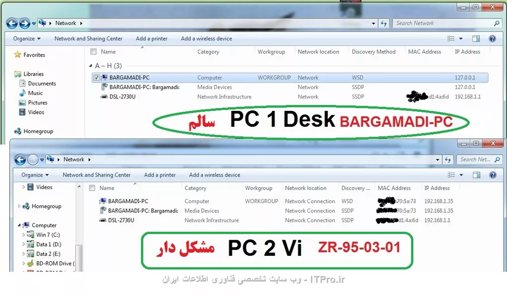 لازم به ذکر می دانم که عدم اتصال از طرف پی سی 2 می باشد چون با یک پی سی دیگر چک کردمش. و معلوم شد که پی سی 1 با یک کامپیوتر دیگر شبکه می شد و پی سی 2 بود که شبکه نمی شد!

 و حال جواب سوالات شما خوبان:
- والله منظور از پینگ کردن همدیگر را نمی فهمم!
- منظورتان از ای پی هارو چک کنین که تو یک رنج باشن را نمی فهمم!
- آی پی ها طبق روال چند سال گذشته از مودم بوده و در این اتفاق هم، همینگونه بوده.
- فایروال طبق روال چند سال گذشته روشن بوده.
- یوزرها طبق روال چند سال گذشته بوده اند.
- عکس اول:
||https://network.tosinso.com/files/get/6846a2de-c77d-482e-a969-dd111db8ea80||
- عکس دوم:
||https://network.tosinso.com/files/get/4d8496d2-9058-4a6f-8a07-ebfef846a750||

در آخر از عزیزانی که کمک می کنند کمال تشکر را دارم و برایشان آرزوی موفقیت می کنم.
در ضمن خواهشمندم عزیزان لطف بفرمایند بصورت خیلی ساده و شمرده راهنمایی کرده و طرز بدست آوردن مواردی را که می خواهند اعلام بفرمایند، چون بنده خیلی آماتور هستم.

با تشکر مجدد.
خدا عوضتان دهد.
محمد برغمدی.