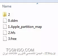 وب سایت توسینسو