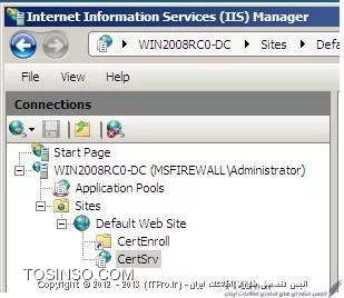 SSTP VPN
