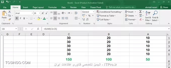 وب سایت توسینسو