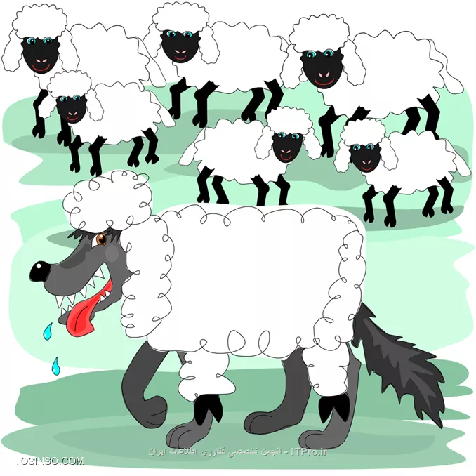 مهندسی اجتماعی یا Social Engineering در هک
