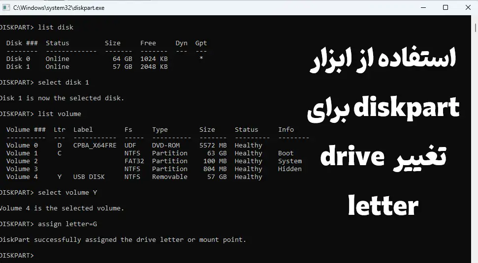 خطای فرمت نشدن فلش در ویندوز