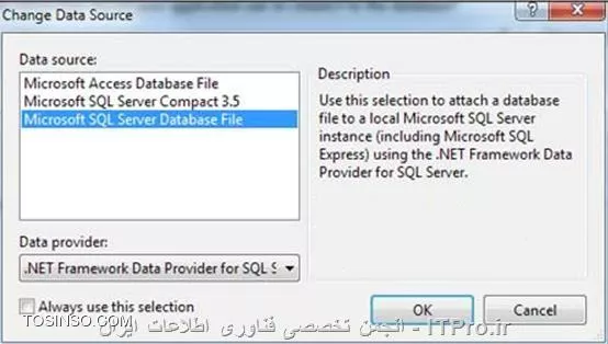 وب سایت توسینسو