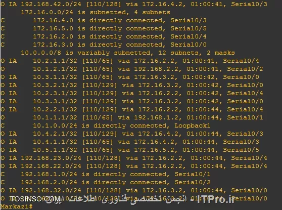 وب سایت توسینسو
