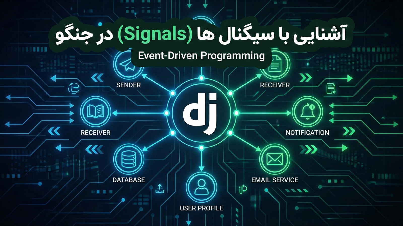 آشنایی با سیگنال ها (Signals) در فریمورک جنگو