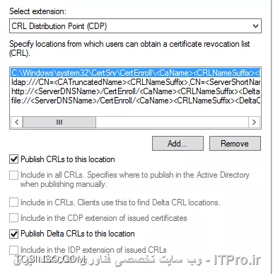 آموزش جامع PKI در مایکروسافت و Active Directory Certificate Services : قسمت سوم