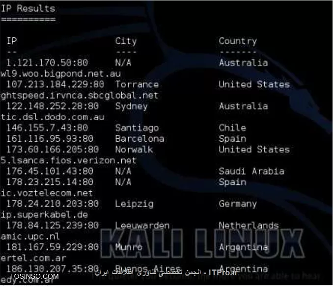 جمع آوری و تطابق اطلاعات در لینوکس کالی - استفاده از ابزار آنلاین Shodan در Metasploit - (بخش سوم)