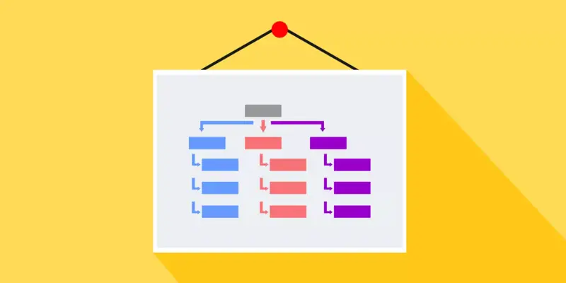 Sitemap چیست و چه کاربردی در سئو دارد؟
