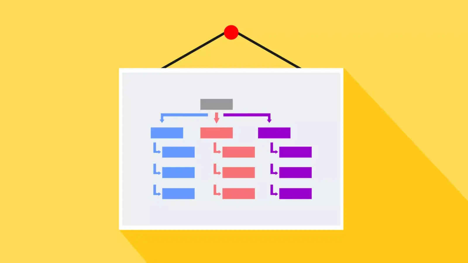 Sitemap چیست و چه کاربردی در سئو دارد؟
