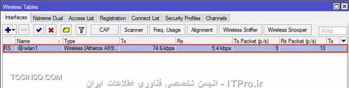 وب سایت توسینسو