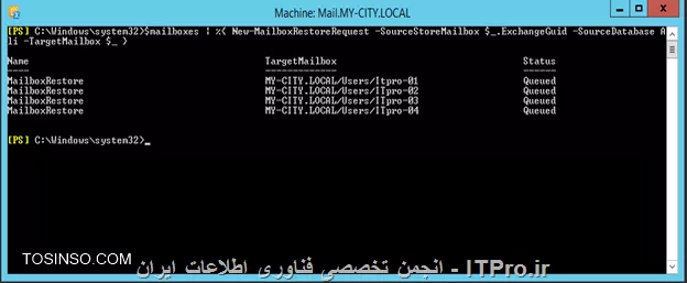 Backup and Restore از Exchange 2013 بوسیله برنامه Backup Exec