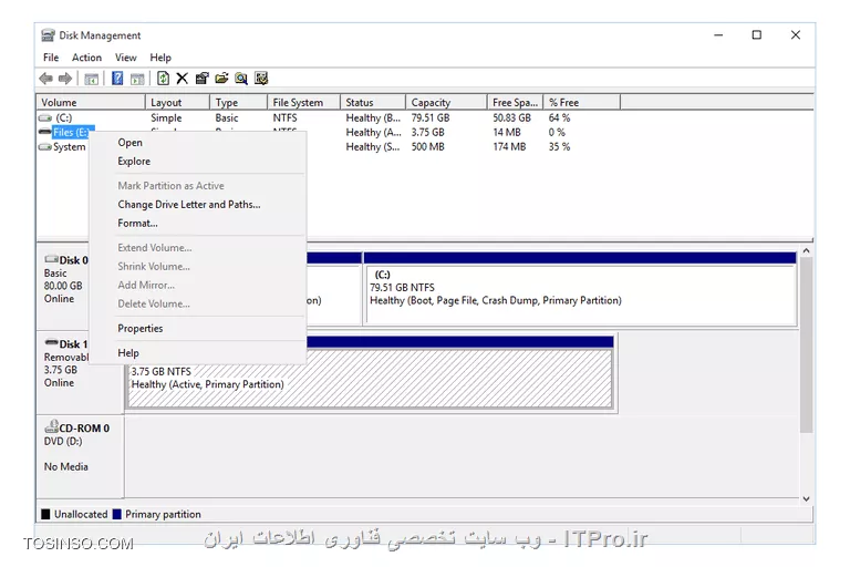 وب سایت توسینسو