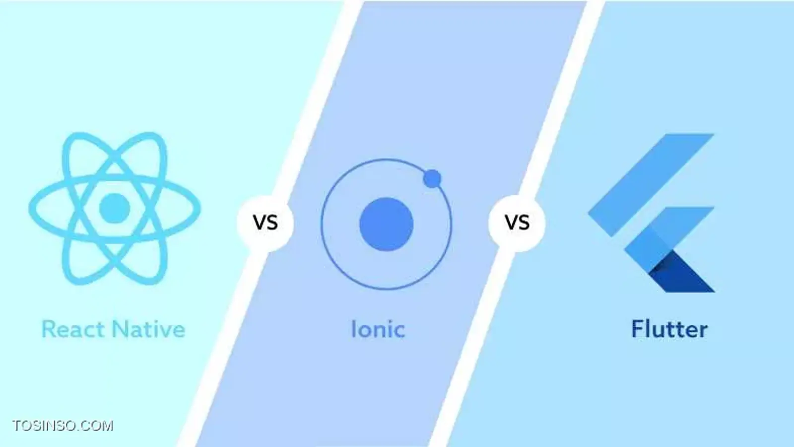تفاوت React Native ، Flutter و Ionic در چیست؟ به زبان بسیار ساده