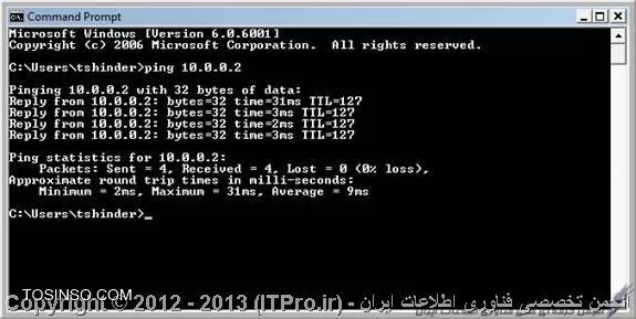 SSTP VPN