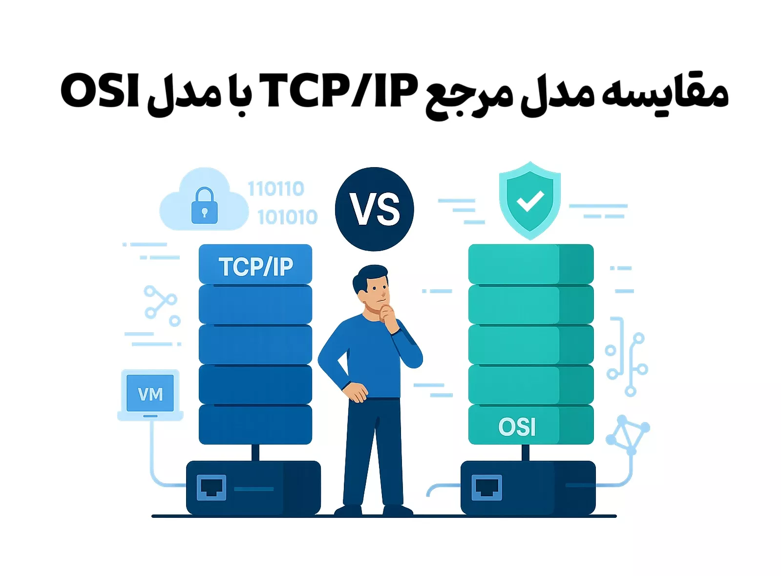 مقایسه مدل مرجع TCP/IP با مدل OSI؛ کدام بهتر است؟