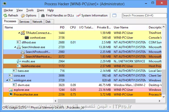 ITPRO ی عزیز در چنین مواقعی می تونید از طریق Command Prompt دستور tasklist رو وارد کنید و PID پروسس مورد نظر رو پیدا کنید و به شکل زیر اون Task رو Kill کنید :
<c#>
taskkill /PID
<c#>
اگر نشد از ابزاری زیر میتونید استفاده کنید :
||http://network.tosinso.com/files/get/52bc09b7-f4e9-499e-8b26-39d6adc3f76f||
<c#>
http://processhacker.sourceforge.net/index.php
<c#>
اگر نشد واقعا Process شما توسط سیستم حفاظت داره میشه ... دیگه شرایطش خاصه بگید لطفا چه Process ای هست ؟ *ITPRO باشید*