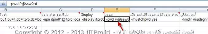 وب سایت توسینسو