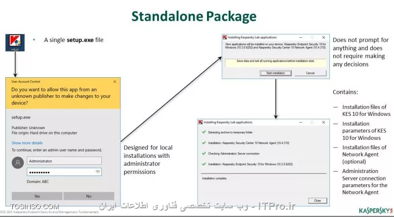!! نصب با Active Directory 
شما می توانید نصب برنامه های کسپراسکی سرور را با Active Directory Group Policy انجام دهید برای این منظور در بخش Installation Package in Microsoft Installer ( .MSI ) فرمت مخصوص را باید در Share folder برای هر کامپیوتر تحت دومین با پرمیژن Read قرار دهید . در اکتیودایرکتوری هم پکیج را در یک گروپ پالیسی تعریف کنید موقعی که یک کلاینت تحت دومین شروع به لاگین می کند نصب خودکار انجام می شود . 

||نصب پکیج کسپراسکی سرور با اکتیودایرکتوری::https://tosinso.com/files/get/1dcc1ef6-9177-4fc9-aada-a6588118b41d||

- نصب Network Agent با اکتیودایرکتوری 

کسپراسکی سرور در داخل کنسول Task ویژه ای را برای نصب Network Agent در نظر گرفته است به شکل زیر توجه کنید :

||نصب شدن Agent::https://tosinso.com/files/get/02098337-56a4-440a-b8d4-a670aec7fd2c||

!! تغییر TASK در اکتیودایرکتوری 
کسپراسکی در Administration server گروه جدیدی را ایجاد می کند که با نام Kaspersky_AK ( چند کاراکتر رندوم بعد AK ) را در اکتیو دایرکتوری می توان مشاهده کرد و باعث کار Task در کامپیوتر ها می شود . در Administration Server می توان گروهی جدید را در گروپ پالیسی به نام Kaspersky_AK ساخت تا Network Agent را در روی فولدر اشتراکی با پسوند MSI توزیع کرد . 

||https://tosinso.com/files/get/fc2f836c-073f-44da-a1a9-aa3996a773f7||

حالا با ری استارت شدن کلاینت و دوباره لاگین کردن به صورت اتوماتیک نصب شروع می شود :

||https://tosinso.com/files/get/02098337-56a4-440a-b8d4-a670aec7fd2c||

!! نصب لوکالی کسپراسکی در کلاینت ها 
نصب با یک فایل Setup.exe صورت می گیرد و برنامه های Endpoint و Agent کسپراسکی سرور را می توان نصب کرد :

||https://tosinso.com/files/get/550598ad-bdc0-4746-bc3a-7e751cdb386e||

برای نصب پکیج به صورت لوکالی به بخش Advanced, Remote installation , Installation packages رفته و ویزاردی را به صورت شکل زیر طی کنید :

||https://tosinso.com/files/get/37cb7988-e5cf-4463-9e21-9682d9df0d41||

در موقعی که Endpoint را به صورت Standalone نصب می کنید لازم به نصب Agent هم هستید :

حالا اسمی را برای پکیج انتخاب کنید خیلی دقت کنید که نام پکیج مناسب انتخاب شود و حاوی شماره نسخه و نام دقیق نسخه باشد :

||https://tosinso.com/files/get/dd3e9712-be6f-413b-b3b0-39fd40730a77||

حالا یک Setup.exe در مسیر پوشه PkgInst ساخته می شود شما می توانید پکیج های دیگری که ساخته اید را در مسیر سرور کسپراسکی به آدرس :

administration name> \ KLSHARE\PkgInst\<standalone package name >\setup.exe >\
حالا در مراحل پایانی ساخت پکیج نصب به صورت لوکالی یک TEXT را به شما ارایه می دهد که شما می توانید آن را ایمیل کنید برای هر کاربری که می خواهید نصب را انجام دهد :

||https://tosinso.com/files/get/550598ad-bdc0-4746-bc3a-7e751cdb386e||

نویسنده : سید احمد توسلی
منبع : |جزیره امنیت اطلاعات و ارتباطات وب سایت توسینسو::https://tosinso.com/security|
هرگونه نشر و کپی برداری بدون ذکر منبع و نام نویسنده دارای اشکال اخلاقی است