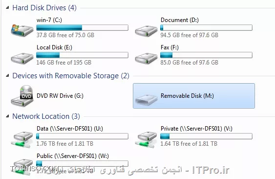 با سلام اين كارو كردم و در قسمت My computer بصورت Hidden است و هيچكدام از دستورات مثل بازكردن ان يا فرمت كردن آن اجرا نمي شود و فقط گزينه Eject رو كه انتخاب مي كنم پيغام مي دهد كه با موفقيت خارج شد !!||http://hardware.tosinso.com/files/get/55172a13-ae05-4516-a078-358cb32a2075||
