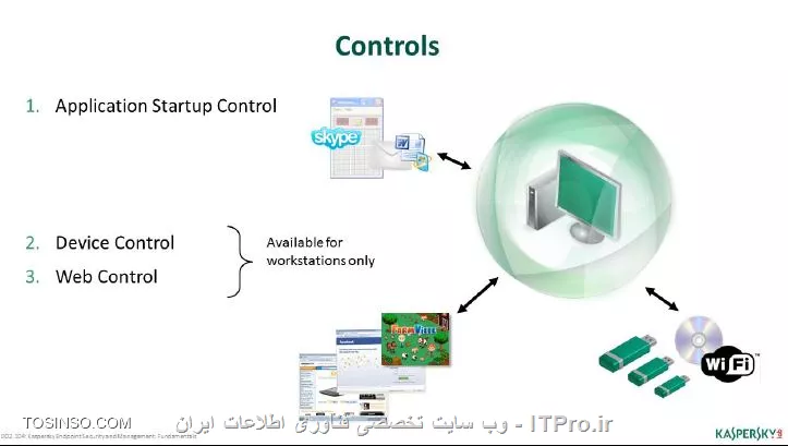 وب سایت توسینسو