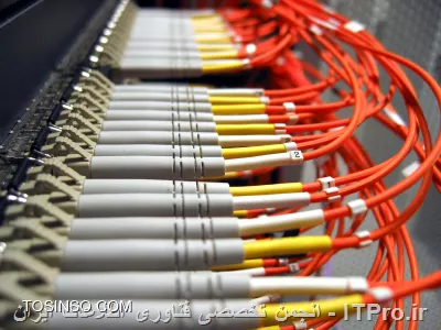 Fiber Channel چیست
