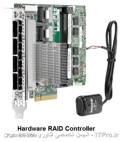 RAID Controller چیست