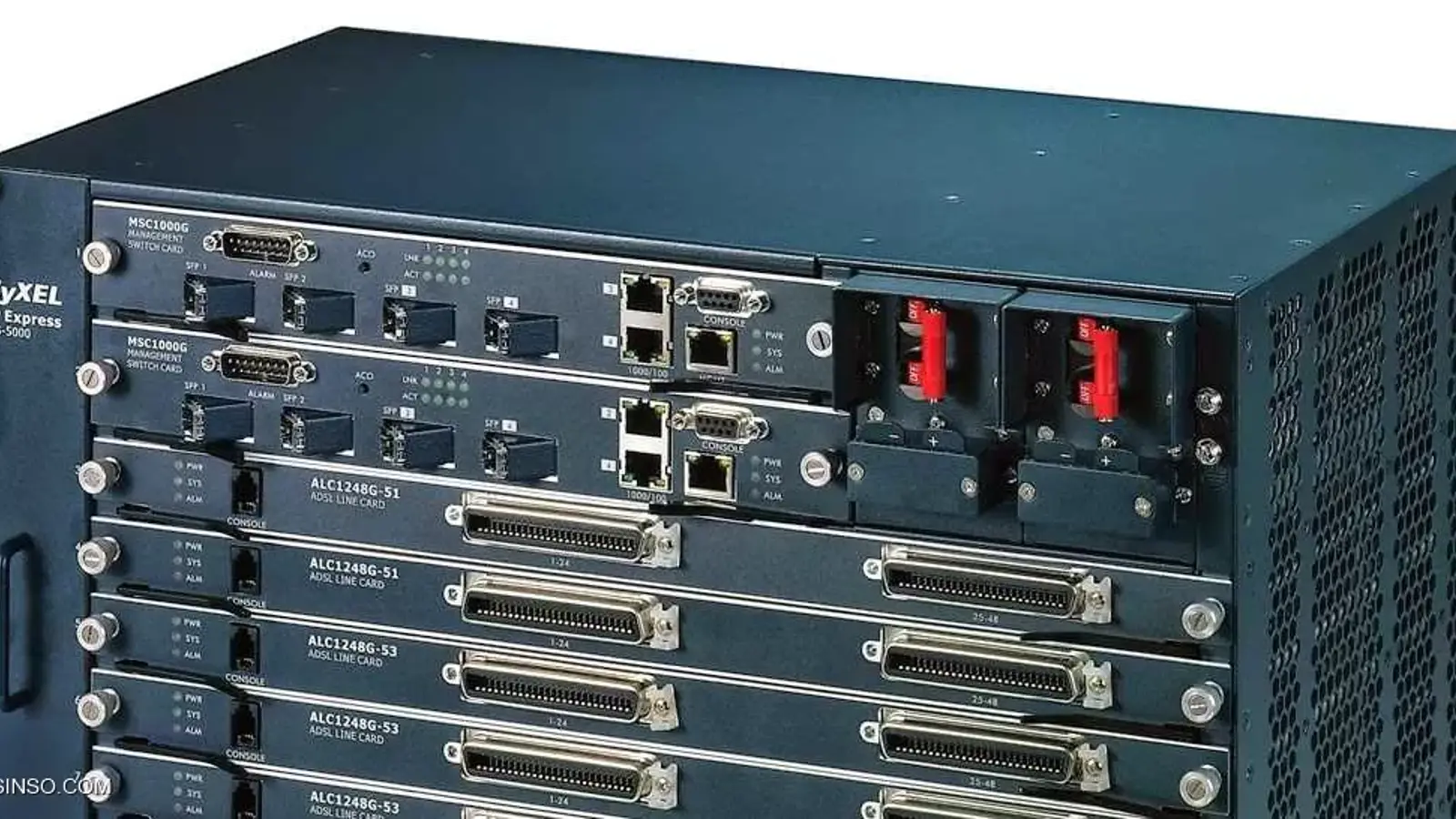 آموزش نصب و راه اندازی DSLAM برای خطوط DSL