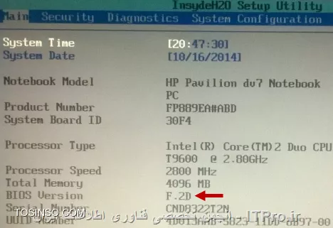 وب سایت توسینسو
