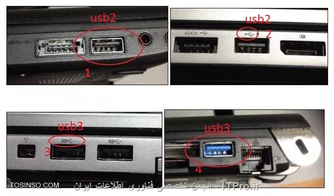 با سلام 
دوست عزیر همانطور که خودتون اشاره کردید یکی از راه های فهمیدن پورت های USB3 آبی بودن پورت USB میباشد،اما راحت ترین روش و در دسترس ترین روش که در شکل زیر نیز مشخص میباشد است.
||http://hardware.tosinso.com/files/get/57d60c3e-fbd9-4916-bca1-f272fa01e294||

این موضوع در شکل شماره 3 مشخص است اگر دقت کرده باشید در کنار علامت پورت حروف ss (که به معنی Super Speed) میباشد که نشان دهنده USB3 بودن آن میباشد و این یکی از راه های فهمیدن این موضوع میباشد.

موفق باشید.