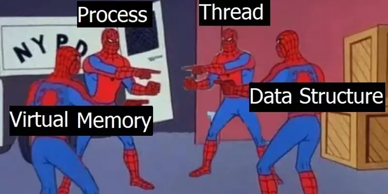 بررسی تفاوت Process و Thread و مفاهیم Virtual Memory و ...