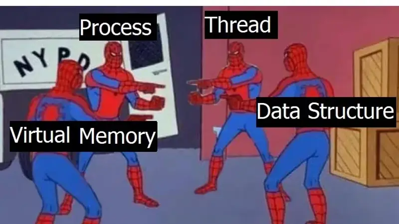 بررسی تفاوت Process و Thread و مفاهیم Virtual Memory و ...