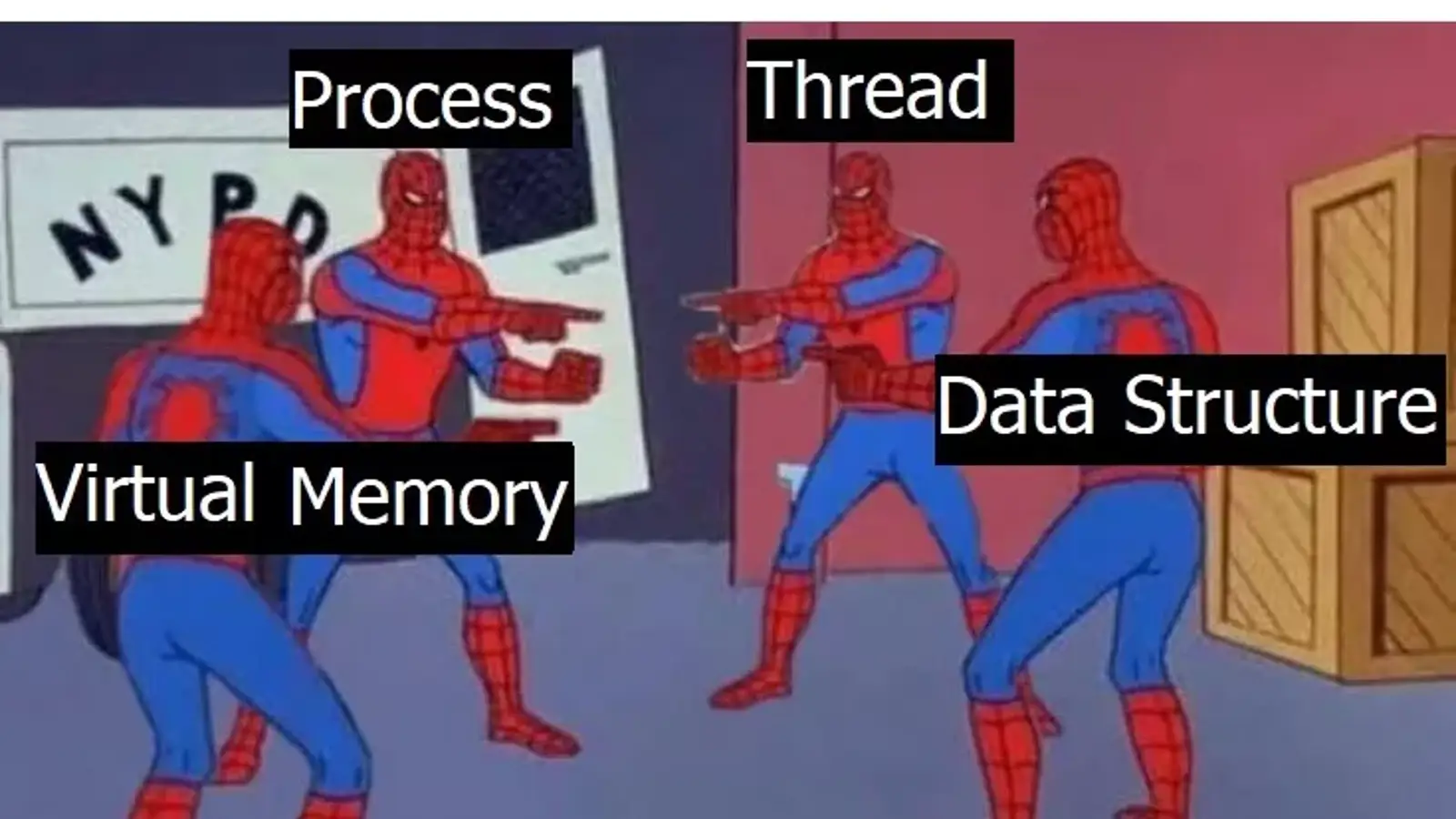 بررسی تفاوت Process و Thread و مفاهیم Virtual Memory و ...