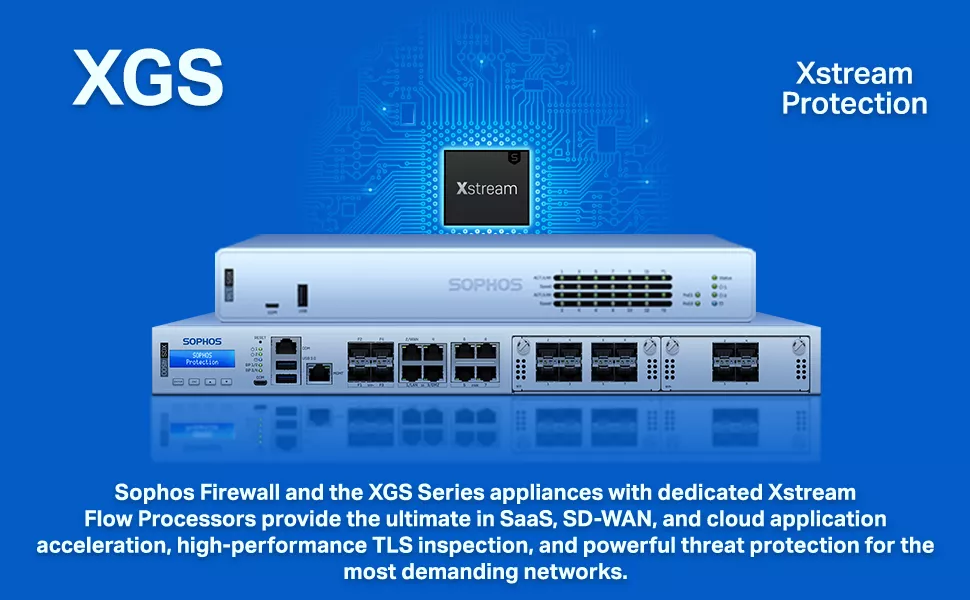 Sophos XGS