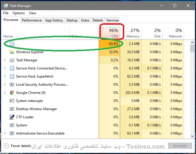 سلام دوستان. متشکرم از کمک ها تون اما هنوز مشکلم حل شده با آنتی ویروس Kaspersky Rescue Disk و آنتی ویروس خود ویندوز و نرم افزار Malwarebytes سیستم رو چک کردم ، اما Cpu و فن سیستم همچنان با تمام قدرت کار میکنه، اما تازه فهمیدم داخل task manager یک فایل هست که از همه بیشتر از cpu استفاده میکنه و هیچ اسمی هم نداره ، وقتی میبندمش  یک صفحه آبی رنگ میاد و سیستم ریستارت میشه وقتی روی این فایل راست کلیک میکنم و به محل فایل میرم به یک فایلی به نام svchost.exe میرسم ، ولی نمیدونم باید چکار کنم. اگه عکس های زیر رو ببینید خودتون متوجه میشید. 

||https://security.tosinso.com/files/get/5821c409-8d7c-4c84-8b78-2636b015d3b5||
||https://security.tosinso.com/files/get/34dc3307-f15f-4076-869a-d8e4775c2901||