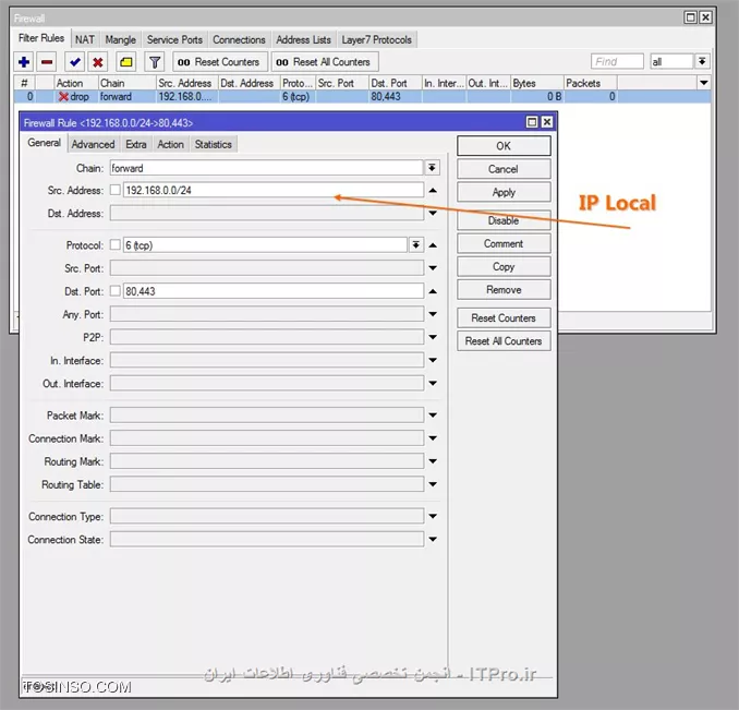 سلام . شما از چند طریق میتوانید این عمل را انجام دهید 

الف ) استفاده از webproxy
1- ابتدا وارد بخش ip--->firewall---->Nat شده و مانند تصویر زیر یک رول dst-nat  ایجاد کنید :
||http://network.tosinso.com/files/get/00308f41-d0ab-42c3-b4d4-11ea32e7b21e||

||http://network.tosinso.com/files/get/6fa7ef3d-f70f-40d2-b8f6-d703adc2d4c6||

2- وارد بخش ip--->webproxy شده و از تب General ؛enable را انتخاب کرده و مراحل را انجام دهید :

||http://network.tosinso.com/files/get/779a8040-426e-49ec-9e68-91183b835de7||

با توجه به تصویر سوم ، اگر کاربران در شبکه سایت network.tosinso.com را در مرورگر اجرا کنند بصورت خودکار به سایت google.com هدایت خواهند شد ... اگر که میخواهید به طور مستقیم سایت مسدود گردد ؛مانند تصویر زیر عمل نمائید :

||http://network.tosinso.com/files/get/666a7f57-0667-43ef-b741-89fb56a8495b||

3- اگر که میخواهید جلوی دانلود فایلهای خاص مانند mp3 ، exe و غیره را از  کاربران بگیرید مانند تصویر زیر عمل کنید :

||http://network.tosinso.com/files/get/e2d1f609-8ce1-4e05-aa9c-d050f3ca273f||

4- اگر که میخواهید جلوی پورت خاصی را بگیرید کافیست پورت برنامه مربوطه را در باکس dst port اضافه کنید ...

||http://network.tosinso.com/files/get/1c9d12b3-2220-496f-886e-aa8d47f8e81c||


ب ) استفاده از رول اختصاصی در Firewall : 
وارد بخش ip--->firewall--->Filter Rules  شده و یک رول جدید ایجاد کنید :

1-
||http://network.tosinso.com/files/get/58292a2b-1815-4b42-8cd0-cd9538d0ddc0||
2-
||http://network.tosinso.com/files/get/95a8ea4b-b143-446a-853d-836347042ea5||
3- 
||http://network.tosinso.com/files/get/68d627e9-45a6-4dcb-87f7-3d34ccb8ab60||
4- 
||http://network.tosinso.com/files/get/631e9ff9-742f-471e-89f3-737f40bb6ff6||

توضییحات : بطور کلی تصاویر بالا  نشان میدهد که سایت youtube.com را برای همه کاربران شبکه 192.168.0.0/24 ، بر روی پورتهای 80 و 443 ، به جز کاربرانی که در address list با نام weballow  ای پی آنها تعریف شده است با action از نوع Drop مسدود کند.

حالا شما میتوانید همین موضوع را با سایتهای مختلف و پورتهای برنامه مختلف تعمیم دهید ....
