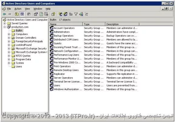 گروه های امنیتی در اکتیودایرکتوری 2